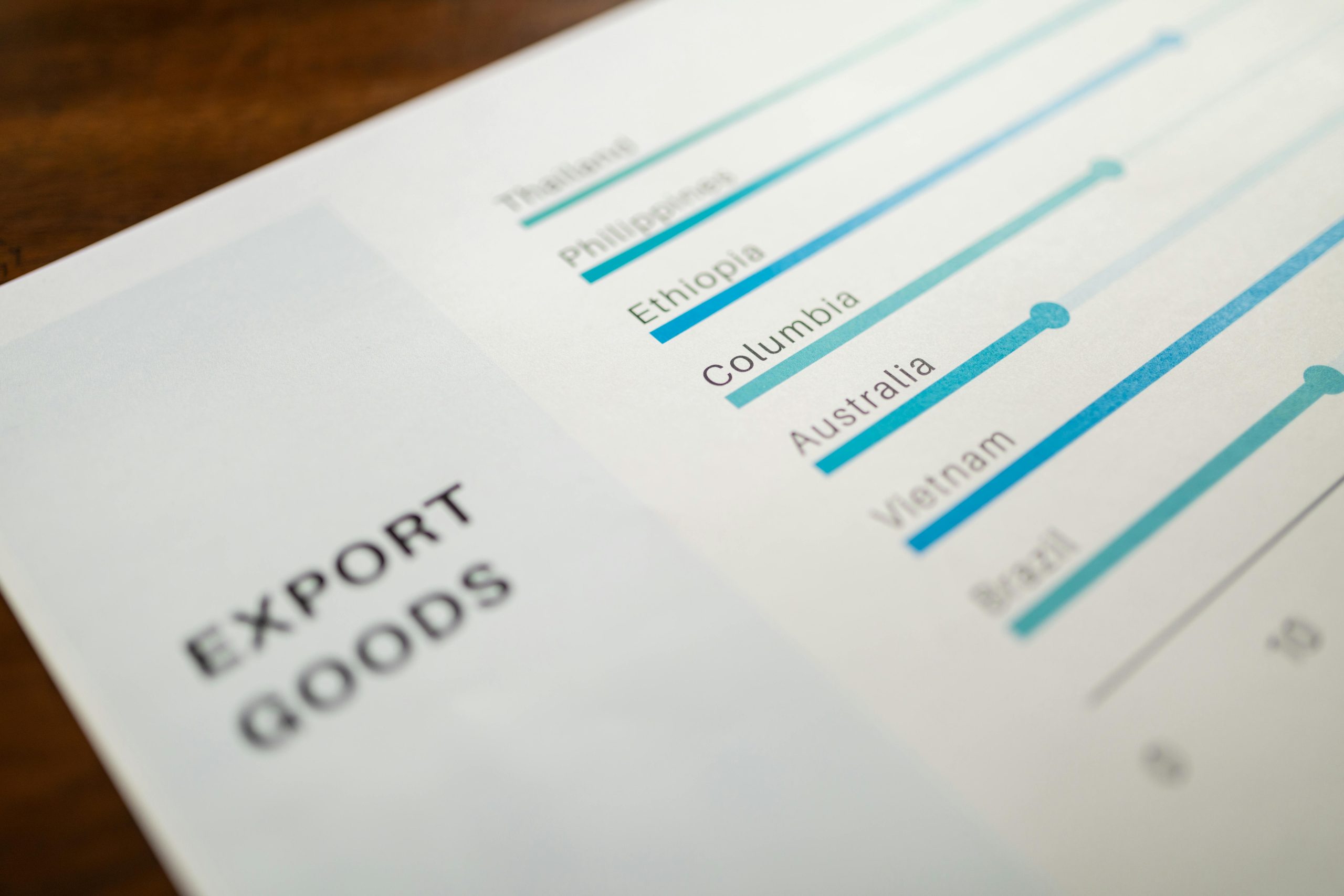 How to Research Growth Industries in Australia: A Comprehensive Guide